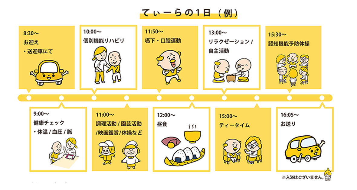 デイサービスてぃーら