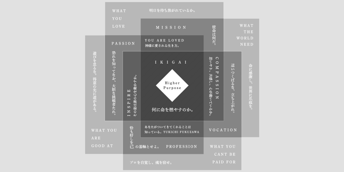 GIVENESS&Co.株式会社