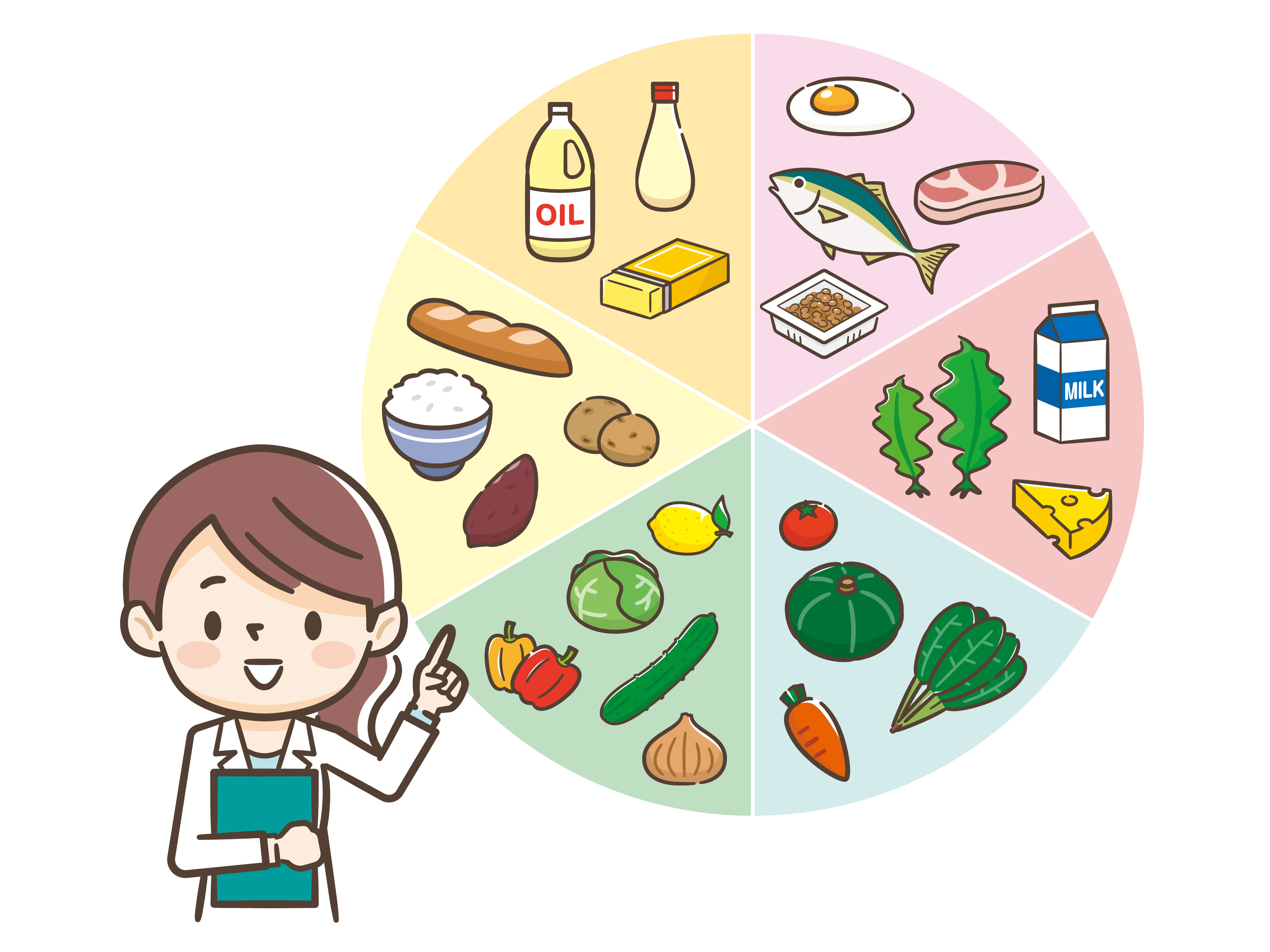 株式会社 沖縄総合給食