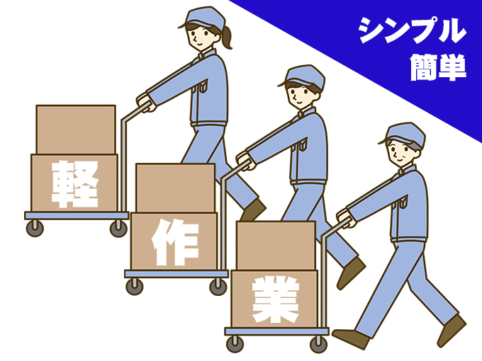 【新着】《入社祝金3万円・1R寮費無料》動力車を使ってくるまパーツの運搬 | 株式会社綜合キャリアオプションの求人