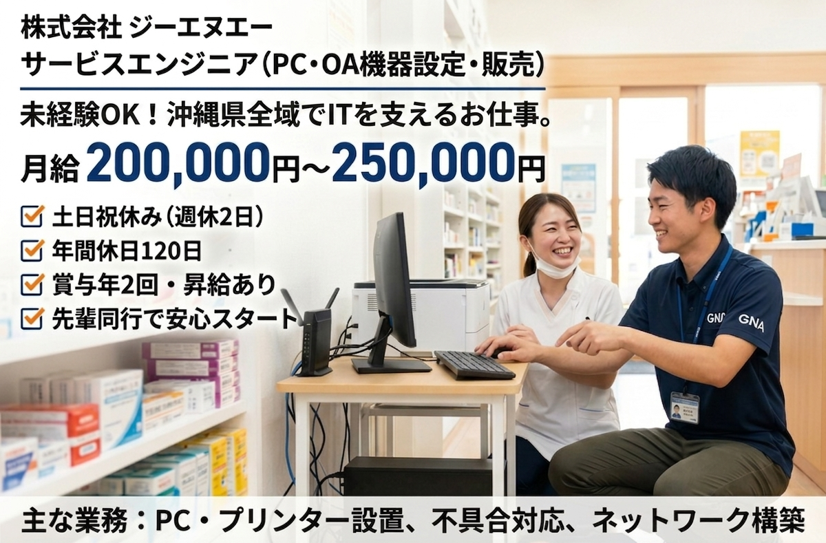 株式会社 ジーエヌエー メイン画像-1