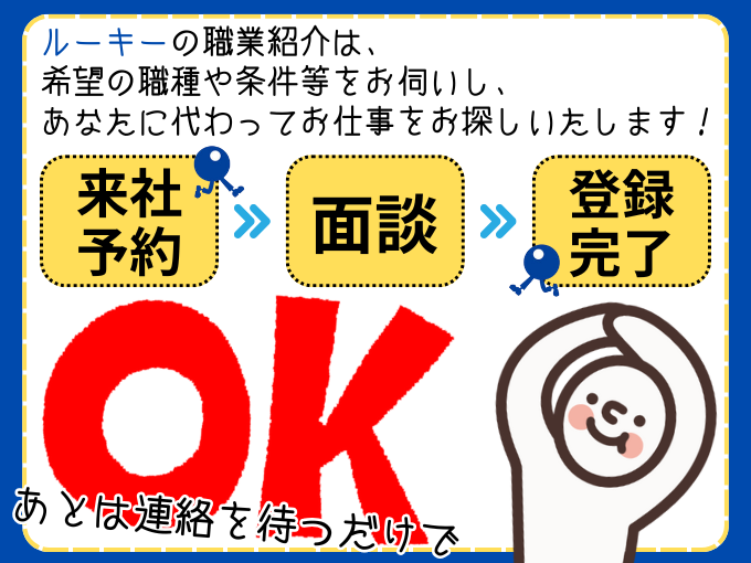 株式会社ラジカル沖縄 人材紹介事業部 PR画像-1