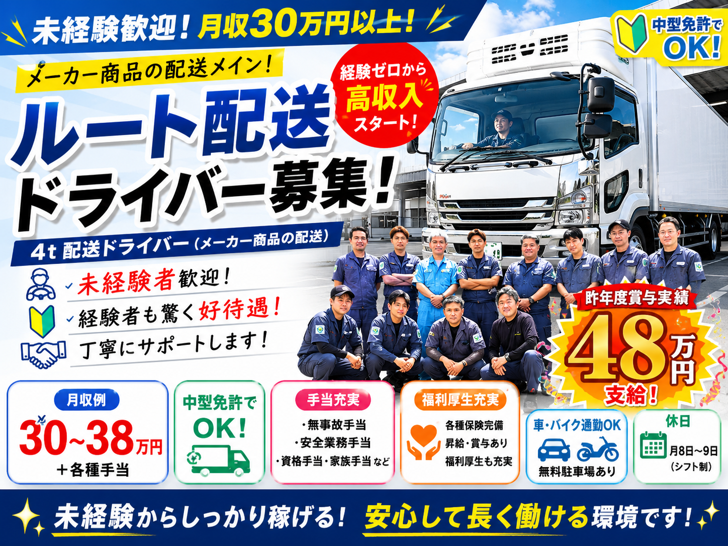 4t 配送ドライバー(メーカー商品の配送）【未経験OK｜普通免許で応募可能｜入社後に免許取得できる】 | 株式会社 ひかり物流の求人