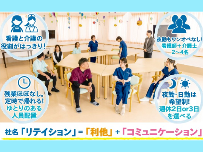 住宅型有料老人ホーム LCハウス上間 メイン画像-1